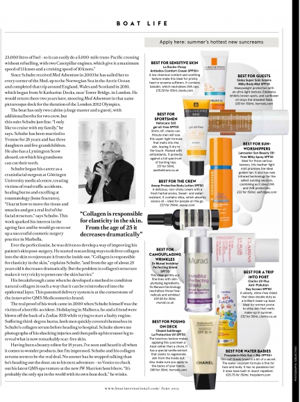skin care beauty